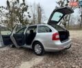 Серый Шкода Октавия, объемом двигателя 1.6 л и пробегом 182 тыс. км за 7700 $, фото 66 на Automoto.ua