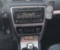 Серый Шкода Октавия, объемом двигателя 1.8 л и пробегом 271 тыс. км за 7400 $, фото 27 на Automoto.ua