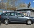 Серый Шкода Октавия, объемом двигателя 1.4 л и пробегом 263 тыс. км за 6700 $, фото 6 на Automoto.ua