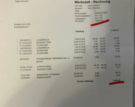 Серый Шкода Октавия, объемом двигателя 1.6 л и пробегом 181 тыс. км за 8999 $, фото 2 на Automoto.ua