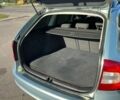 Сірий Шкода Октавія, об'ємом двигуна 1.8 л та пробігом 271 тис. км за 7200 $, фото 16 на Automoto.ua