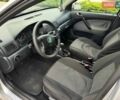 Сірий Шкода Октавія, об'ємом двигуна 1.78 л та пробігом 220 тис. км за 4700 $, фото 13 на Automoto.ua