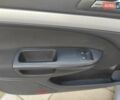 Сірий Шкода Октавія, об'ємом двигуна 1.6 л та пробігом 216 тис. км за 7700 $, фото 19 на Automoto.ua