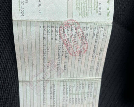 Сірий Шкода Октавія, об'ємом двигуна 1.6 л та пробігом 262 тис. км за 5999 $, фото 39 на Automoto.ua