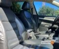 Серый Шкода Октавия, объемом двигателя 1.6 л и пробегом 241 тыс. км за 9199 $, фото 8 на Automoto.ua