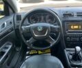 Сірий Шкода Октавія, об'ємом двигуна 1.8 л та пробігом 306 тис. км за 7650 $, фото 13 на Automoto.ua