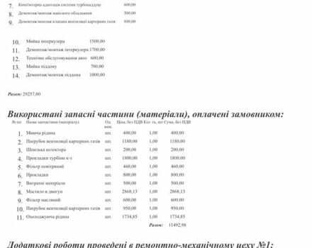 Серый Шкода Октавия, объемом двигателя 1.8 л и пробегом 210 тыс. км за 8900 $, фото 2 на Automoto.ua