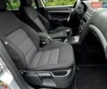 Серый Шкода Октавия, объемом двигателя 1.8 л и пробегом 190 тыс. км за 7200 $, фото 64 на Automoto.ua