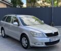 Серый Шкода Октавия, объемом двигателя 1.9 л и пробегом 320 тыс. км за 6199 $, фото 1 на Automoto.ua