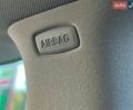 Серый Шкода Октавия, объемом двигателя 1.6 л и пробегом 134 тыс. км за 9200 $, фото 39 на Automoto.ua