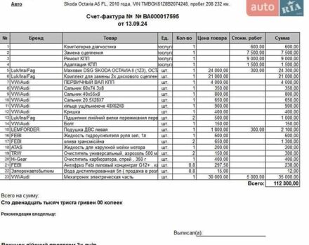 Серый Шкода Октавия, объемом двигателя 1.8 л и пробегом 226 тыс. км за 6700 $, фото 34 на Automoto.ua