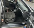 Сірий Шкода Октавія, об'ємом двигуна 1.6 л та пробігом 327 тис. км за 7500 $, фото 10 на Automoto.ua
