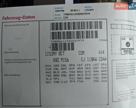 Серый Шкода Октавия, объемом двигателя 1.8 л и пробегом 190 тыс. км за 7200 $, фото 78 на Automoto.ua