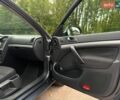 Сірий Шкода Октавія, об'ємом двигуна 2 л та пробігом 239 тис. км за 9850 $, фото 27 на Automoto.ua