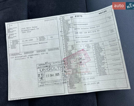 Серый Шкода Октавия, объемом двигателя 2 л и пробегом 211 тыс. км за 13200 $, фото 176 на Automoto.ua