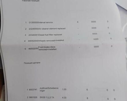 Серый Шкода Октавия, объемом двигателя 1.6 л и пробегом 235 тыс. км за 8800 $, фото 91 на Automoto.ua
