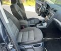 Серый Шкода Октавия, объемом двигателя 1.2 л и пробегом 272 тыс. км за 5650 $, фото 7 на Automoto.ua