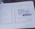 Серый Шкода Октавия, объемом двигателя 1.6 л и пробегом 235 тыс. км за 8800 $, фото 86 на Automoto.ua