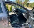 Серый Шкода Октавия, объемом двигателя 1.6 л и пробегом 240 тыс. км за 8500 $, фото 37 на Automoto.ua