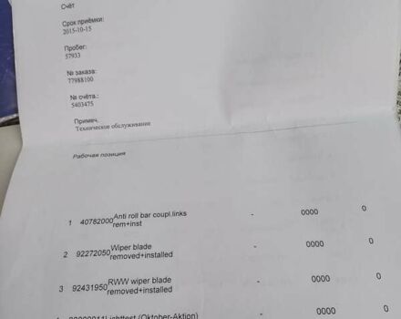 Серый Шкода Октавия, объемом двигателя 1.6 л и пробегом 235 тыс. км за 8800 $, фото 97 на Automoto.ua