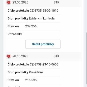 Серый Шкода Октавия, объемом двигателя 1.6 л и пробегом 237 тыс. км за 7300 $, фото 12 на Automoto.ua