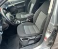 Сірий Шкода Октавія, об'ємом двигуна 1.6 л та пробігом 266 тис. км за 8255 $, фото 12 на Automoto.ua