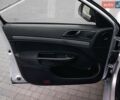 Серый Шкода Октавия, объемом двигателя 1.6 л и пробегом 225 тыс. км за 7000 $, фото 20 на Automoto.ua
