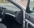 Шкода Октавія 2011 у Вінниці на Automoto.ua Сірий Шкода Октавія, об'ємом двигуна 1.6 л та пробігом 268 тис. км за 7900 $, фото 2 на Automoto.ua