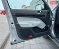 Серый Шкода Октавия, объемом двигателя 1.8 л и пробегом 149 тыс. км за 10100 $, фото 63 на Automoto.ua