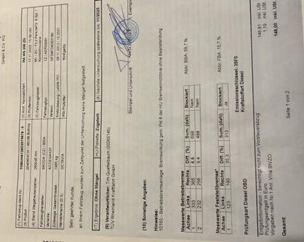 Серый Шкода Октавия, объемом двигателя 1.97 л и пробегом 282 тыс. км за 11700 $, фото 93 на Automoto.ua