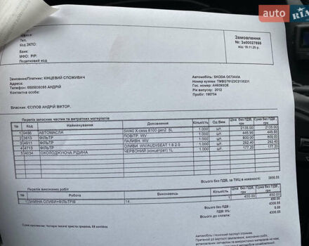 Серый Шкода Октавия, объемом двигателя 1.6 л и пробегом 190 тыс. км за 8850 $, фото 13 на Automoto.ua