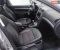 Сірий Шкода Октавія, об'ємом двигуна 1.6 л та пробігом 247 тис. км за 7999 $, фото 13 на Automoto.ua