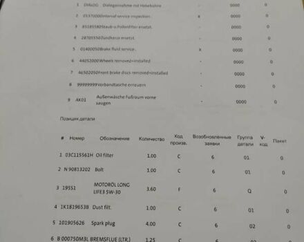 Серый Шкода Октавия, объемом двигателя 1.4 л и пробегом 140 тыс. км за 7199 $, фото 76 на Automoto.ua