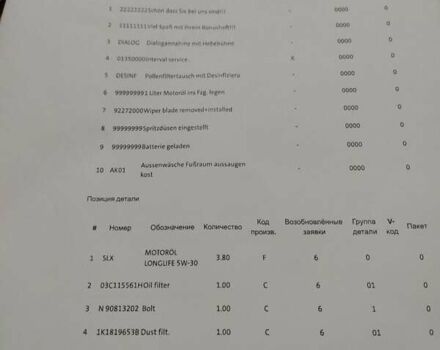 Серый Шкода Октавия, объемом двигателя 1.4 л и пробегом 140 тыс. км за 7199 $, фото 77 на Automoto.ua