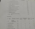 Серый Шкода Октавия, объемом двигателя 1.4 л и пробегом 140 тыс. км за 7199 $, фото 77 на Automoto.ua