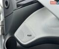 Серый Шкода Октавия, объемом двигателя 1.8 л и пробегом 149 тыс. км за 10100 $, фото 84 на Automoto.ua