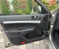 Серый Шкода Октавия, объемом двигателя 1.6 л и пробегом 288 тыс. км за 7900 $, фото 51 на Automoto.ua