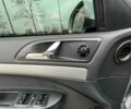 Серый Шкода Октавия, объемом двигателя 1.6 л и пробегом 250 тыс. км за 7700 $, фото 14 на Automoto.ua