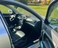 Серый Шкода Октавия, объемом двигателя 1.8 л и пробегом 332 тыс. км за 8100 $, фото 13 на Automoto.ua