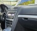 Сірий Шкода Октавія, об'ємом двигуна 2 л та пробігом 140 тис. км за 8300 $, фото 10 на Automoto.ua