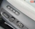 Серый Шкода Октавия, объемом двигателя 1.8 л и пробегом 149 тыс. км за 10100 $, фото 44 на Automoto.ua