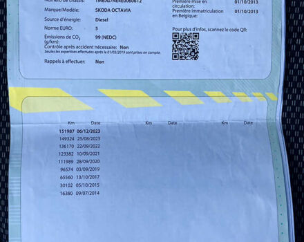Серый Шкода Октавия, объемом двигателя 1.6 л и пробегом 192 тыс. км за 12350 $, фото 30 на Automoto.ua