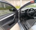 Серый Шкода Октавия, объемом двигателя 1.6 л и пробегом 248 тыс. км за 9400 $, фото 16 на Automoto.ua