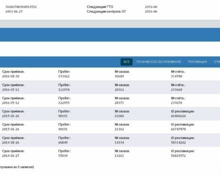 Серый Шкода Октавия, объемом двигателя 2 л и пробегом 312 тыс. км за 10800 $, фото 1 на Automoto.ua