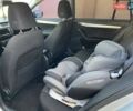 Сірий Шкода Октавія, об'ємом двигуна 1.6 л та пробігом 315 тис. км за 9000 $, фото 22 на Automoto.ua