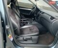 Серый Шкода Октавия, объемом двигателя 1.6 л и пробегом 278 тыс. км за 12500 $, фото 19 на Automoto.ua