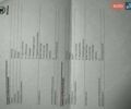 Серый Шкода Октавия, объемом двигателя 1.97 л и пробегом 199 тыс. км за 15890 $, фото 58 на Automoto.ua