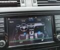 Серый Шкода Октавия, объемом двигателя 1.6 л и пробегом 253 тыс. км за 12300 $, фото 21 на Automoto.ua