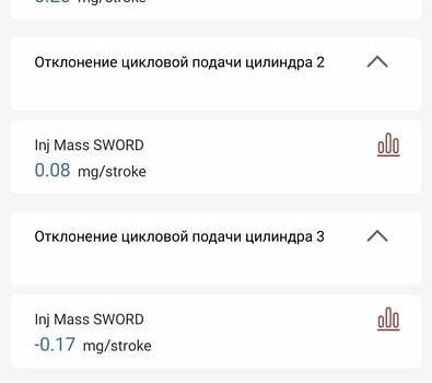 Серый Шкода Октавия, объемом двигателя 1.6 л и пробегом 189 тыс. км за 12500 $, фото 36 на Automoto.ua