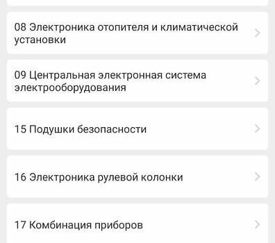 Серый Шкода Октавия, объемом двигателя 1.6 л и пробегом 189 тыс. км за 12500 $, фото 34 на Automoto.ua